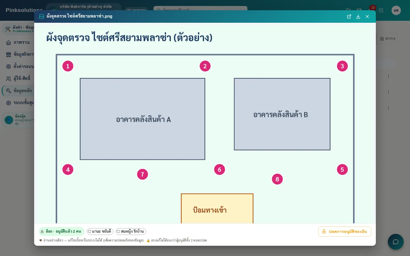 เอกสารที่อนุมัติแล้วถูกล็อก เห็นชื่อผู้อนุมัติ 2 คน ลบหรือแก้ไม่ได้จนกว่าผู้อนุมัติทุกคนจะปลด
