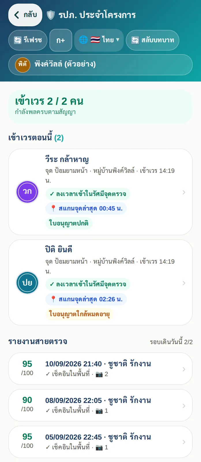มุมมองผู้ว่าจ้าง: รปภ. ที่เข้าเวรตอนนี้ครบตามสัญญา ใบอนุญาต การสแกนจุด และรายงานสายตรวจพร้อมคะแนน