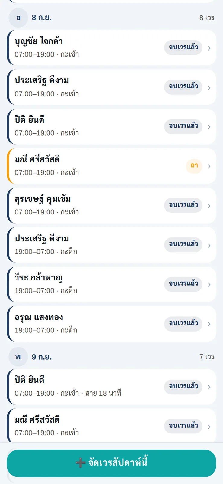 ตารางเวรรายสัปดาห์บนมือถือ: กะเช้า/กะดึกรายวัน สถานะจบเวร พนักงานลา และคนที่ควงสองกะในวันเดียว